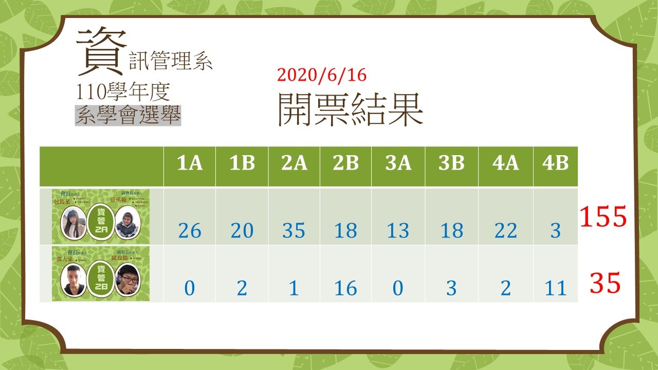 1092系學會03
