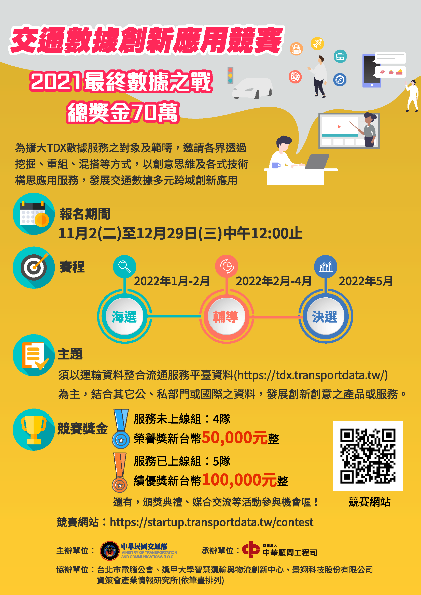 競賽資訊】交通數據創新應用競賽(截止日為110年12月29日)