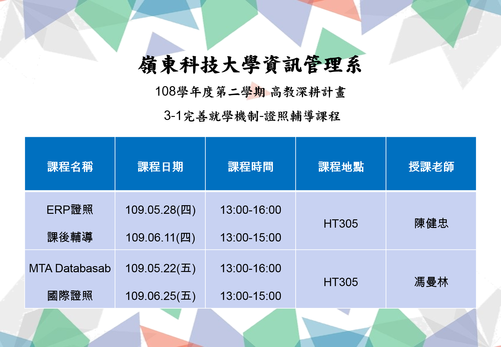 108學年第2學期高教深耕計畫-證照輔導課程