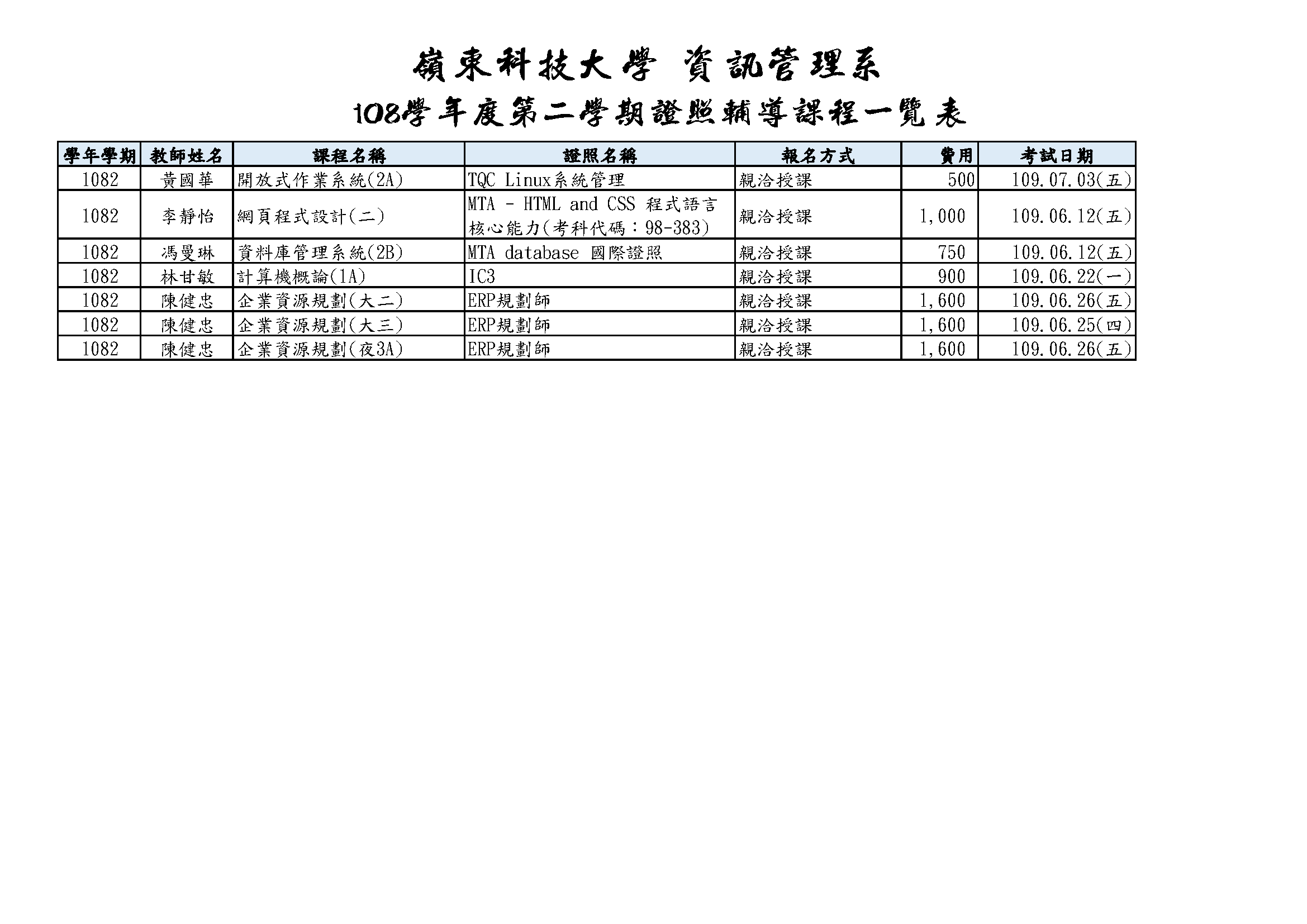 108學年度第二學期證照輔導課程一覽表