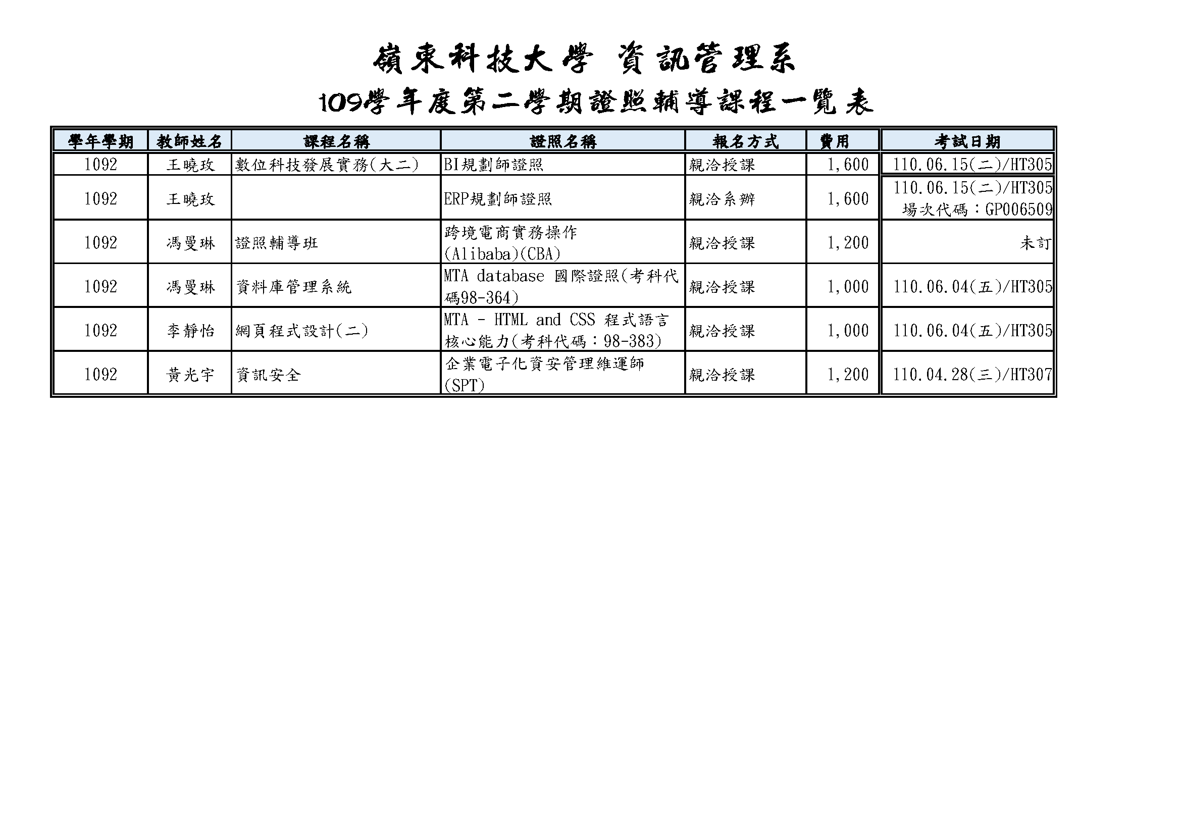 109學年度第二學期證照輔導課程一覽表