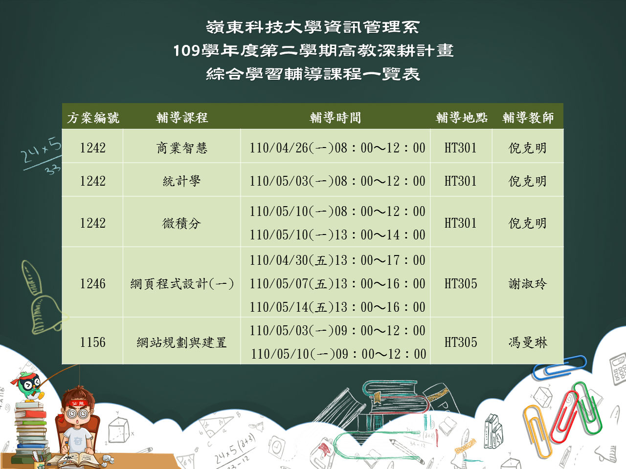109學年第2學期高教深耕計畫綜合學習輔導課程一覽表