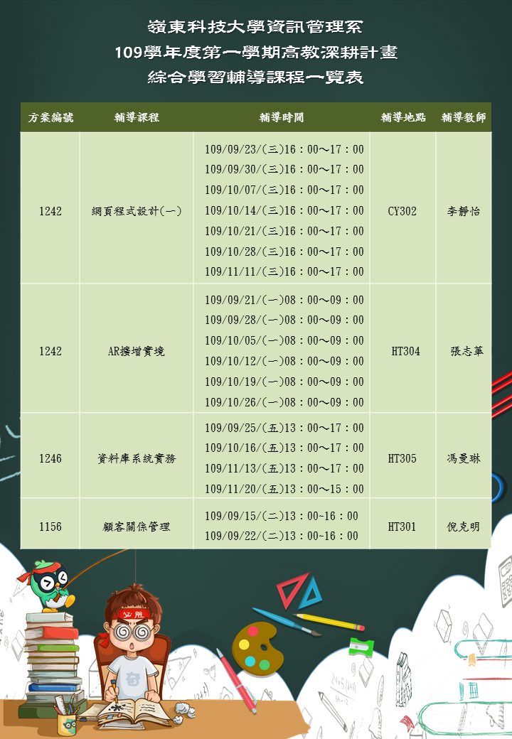 109學年第1學期高教深耕計畫綜合學習輔導課程一覽表