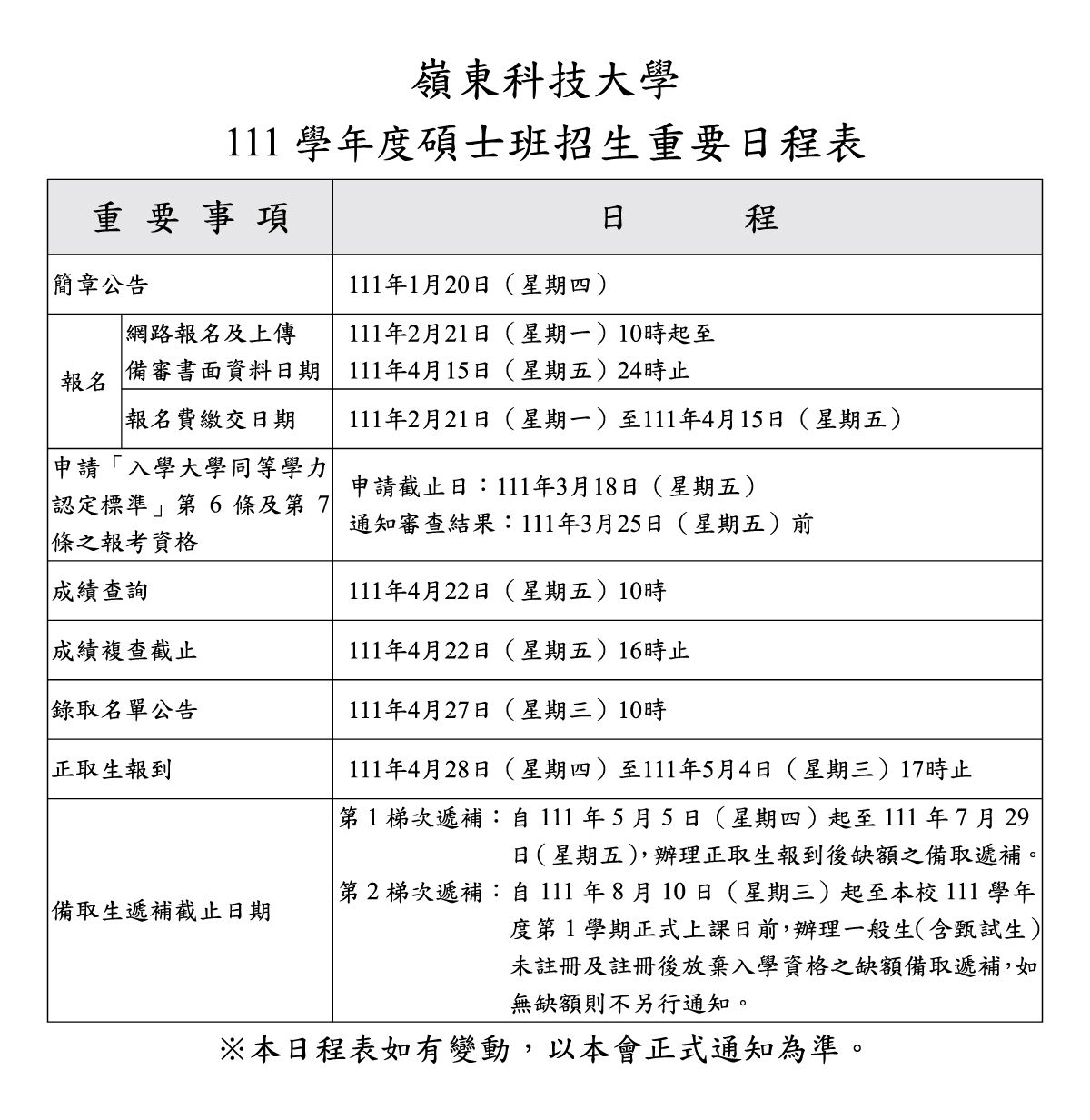 嶺東科技大學111 學年度碩士班招生重要日程表