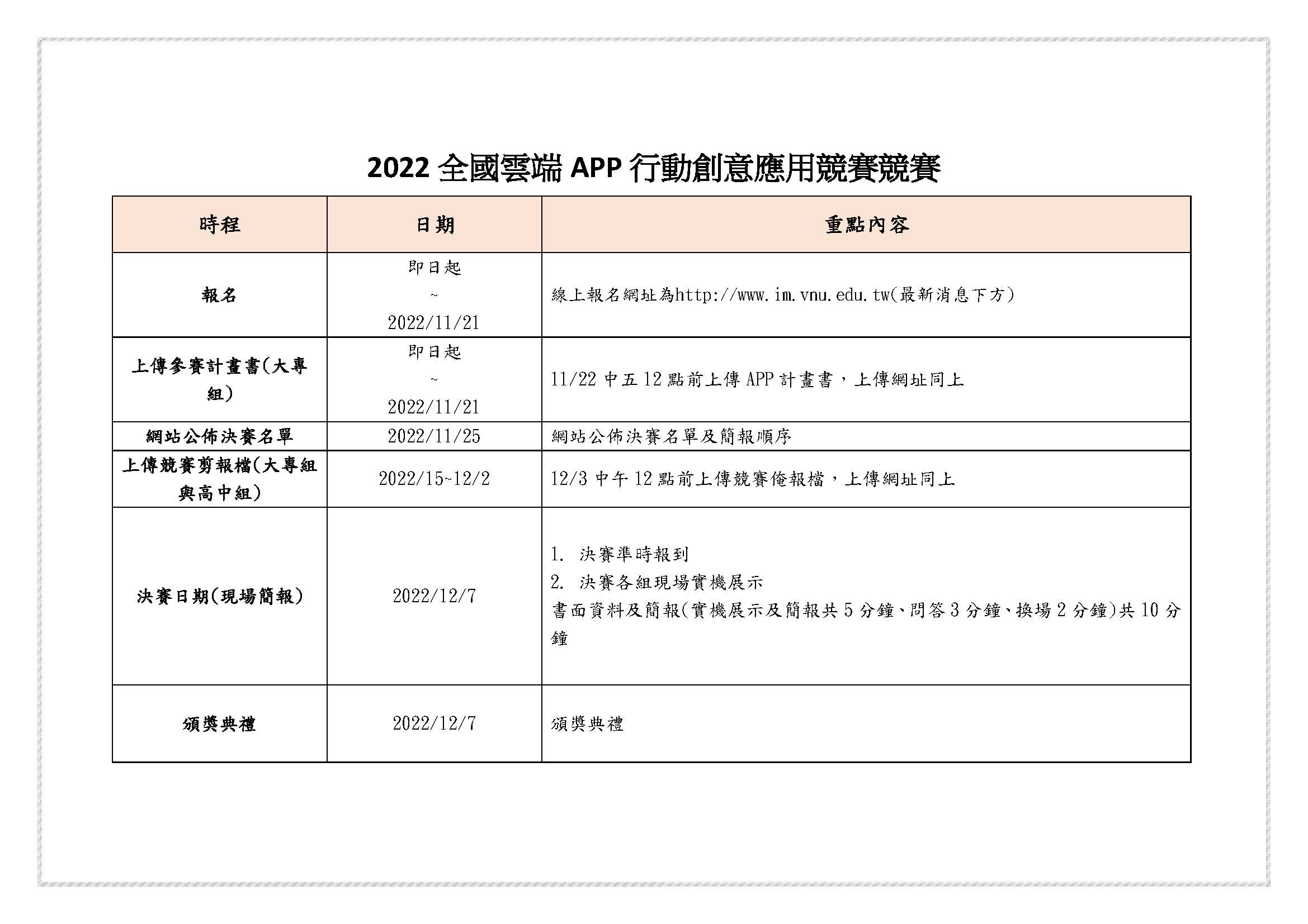 2022全國雲端APP行動創意應用競賽競賽